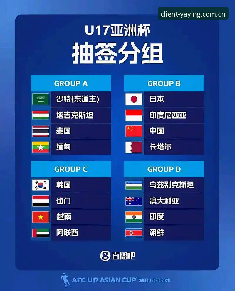 U17世界杯抽签结果解读教程：中国男女足在亚盈体育平台上的晋级路径分析