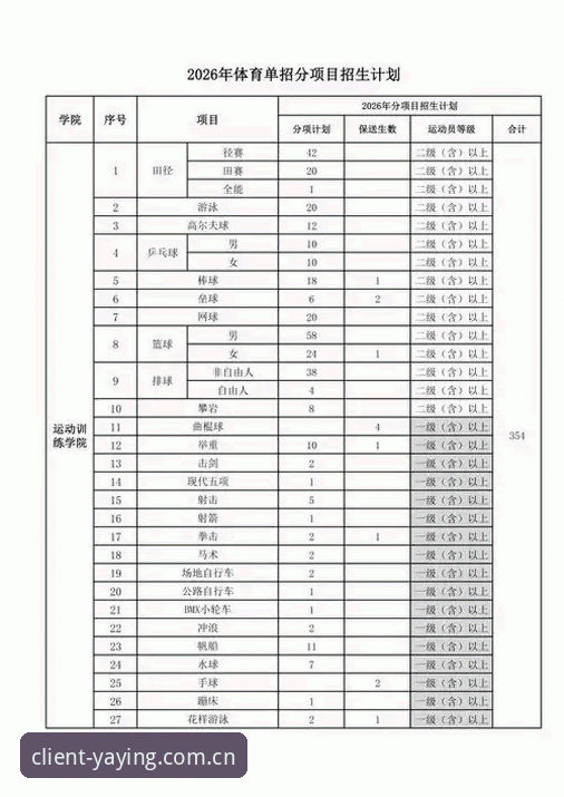 亚盈体育账号注册教程功能详解：从下载到登录的完整指南